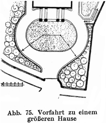 Figure 1.4.1 