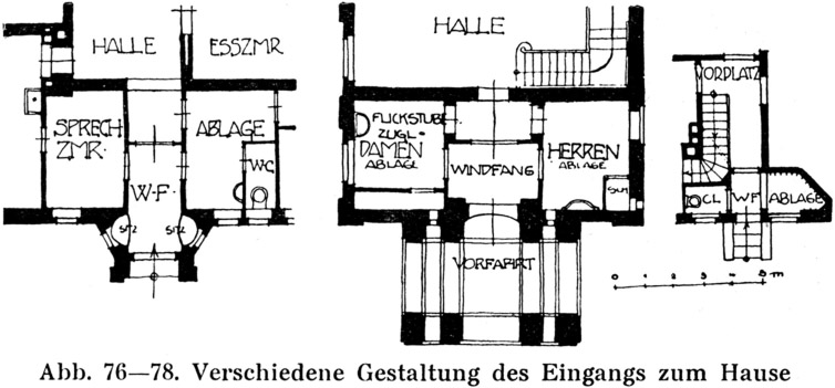 Figure 1.4.2 