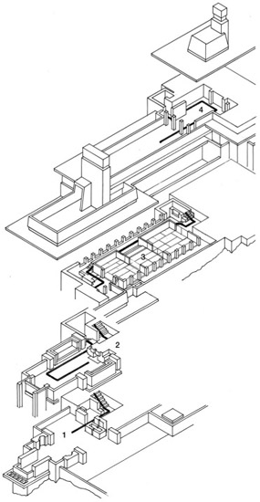 Figure 1.7.5 