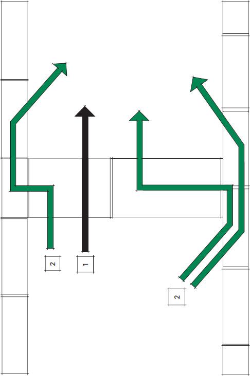 Relevant flanking paths for impact sound transmission for vertically