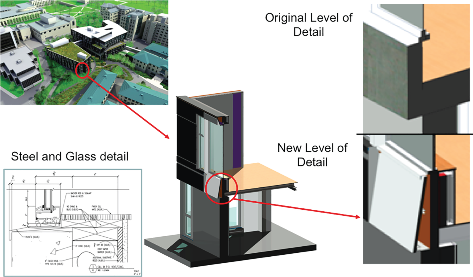 Images depicting mockup models with all the connection details of a portion of Project 2's exterior enclosure so that the subcontractor could study how to build the building skin.