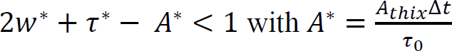 equation