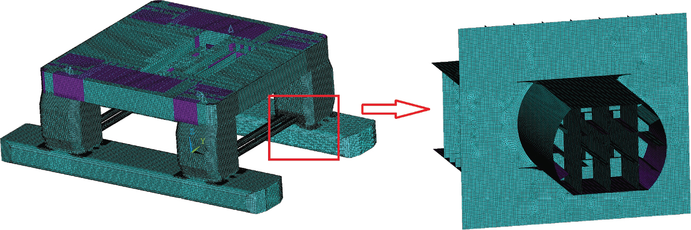 A 3 D C A D model of a mechanical mount or bracket appears on the left side. The mount has a flat base with support structures and mounting points. A right-pointing arrow separates it from a wireframe mesh projection on the right side. The right element represents a cross-sectional view with circular geometry and internal features. The mesh overlay on both components indicates this is likely a finite element analysis or structural simulation setup.